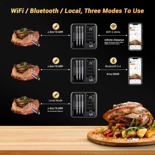 Inkbird INT-14-BW Thermometre Cuisine, Thermomètre Barbecue, compatible Wi-Fi 2,4 GHz et Bluetooth 5.4 (portée de 91 mètres), convient aux fours, barbecues, broches rôtissoires, friteuses à air, etc - 4 Sondes noir