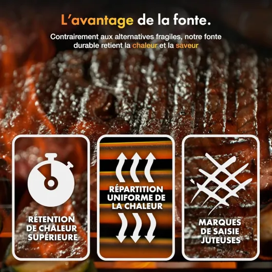 VonHaus Barbecue au Charbon – Barbecue XL avec Grille de Maintien au Chaud, Tablettes Rabattables, Thermomètre, Roues, Grille, Aérations – Grill et Fumoir 2-en-1 pour Viande, Poisson et Légumes