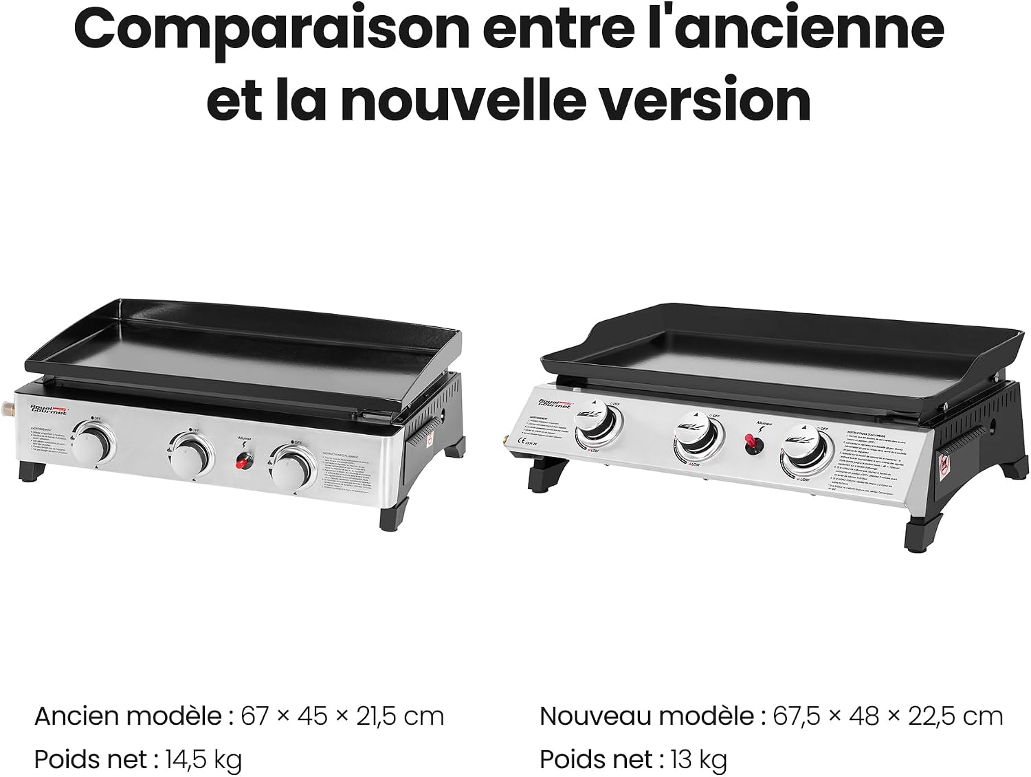 Plancha Gaz en Acier Émaillé, 3 Brûleurs Puissance 7.5kW, Surface Cuisson 62,0 x 35,5 cm, Portable pour Le Camping et l' Extérieur, Noir